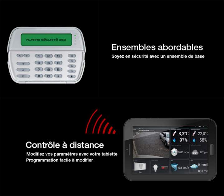 Solutions de sécurité résidentielle Terrebonne