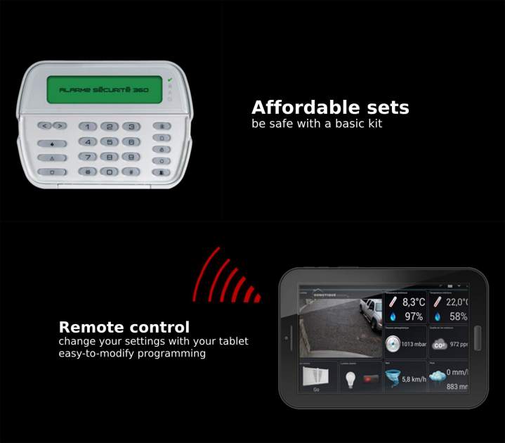 Home automation Terrebonne
